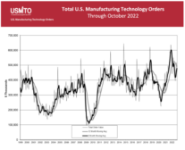 USMTO_10_2022_06.png